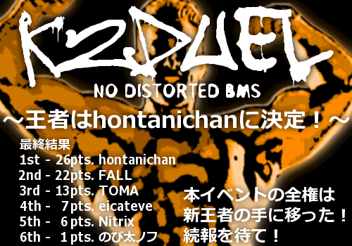 k2duel_result K2DUEL結果